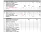 format and organize your data in microsoft excel